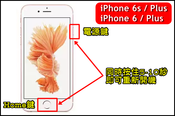 iPhone 强制重新开机方法！关机、重新启动教学、iPhone/iPad 各种型号